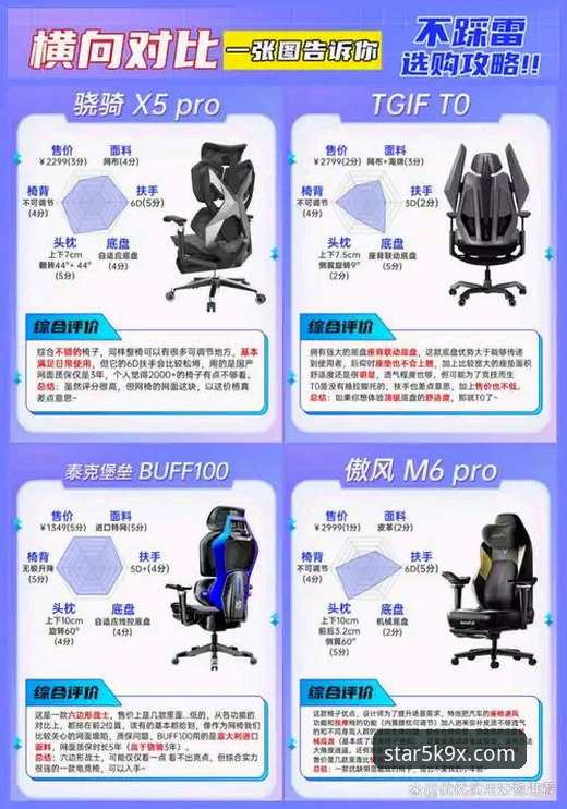 最新星空体育下载 星空体育5K9X vs 标准版APP下载:技术评测员眼中的极致体验对比分析