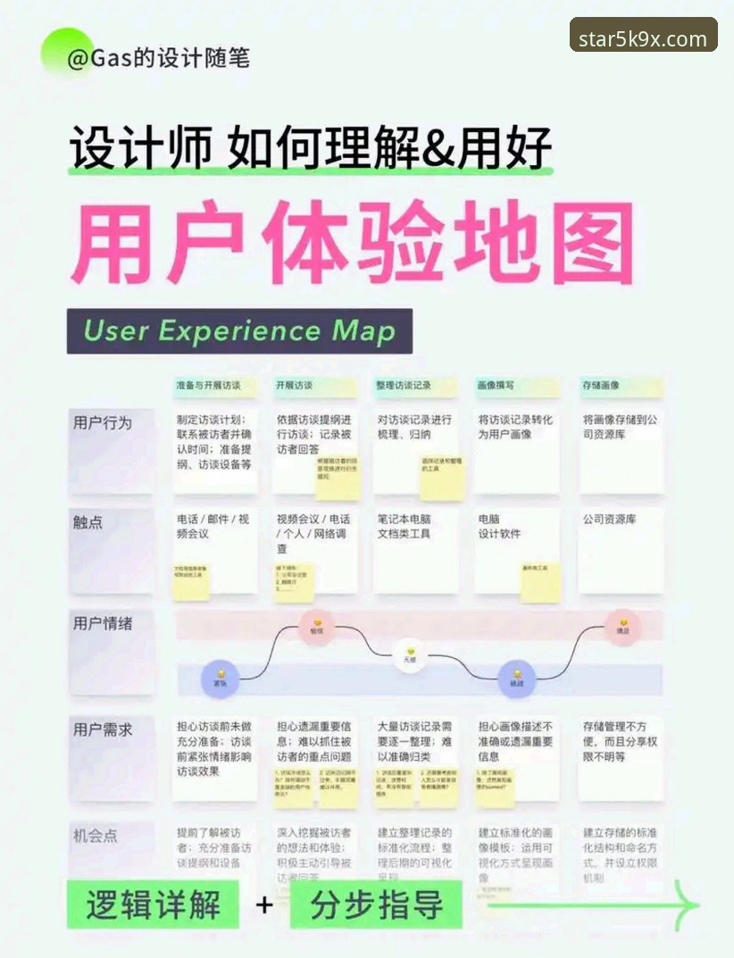 资深用户亲测分享：2026星空体育5K9X版本极致体验实战心得