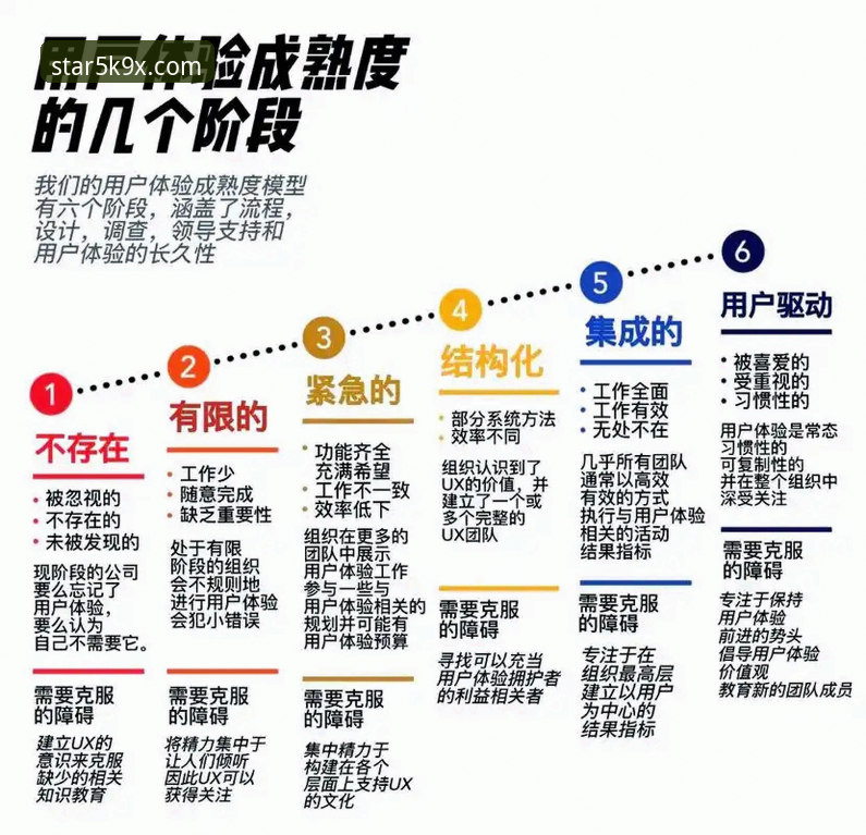 资深用户亲测分享：2026星空体育5K9X版本极致体验实战心得
